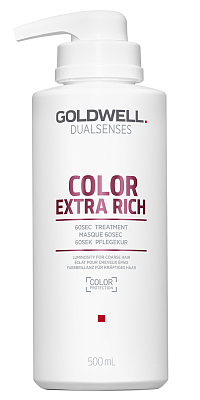 Goldwell Dualsenses Color Extra Rich Интенсивный уход за 60 секунд для блеска окрашенных волос 